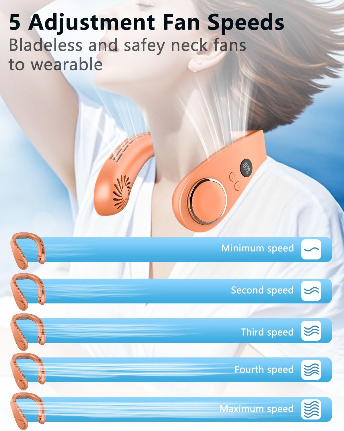 Neck fan LED display and controls
